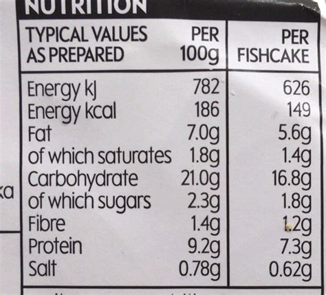 Fish, haddock, smoked - calories, carbs, nutrition