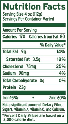 Flat-Iron Steak - calories, carbs, nutrition