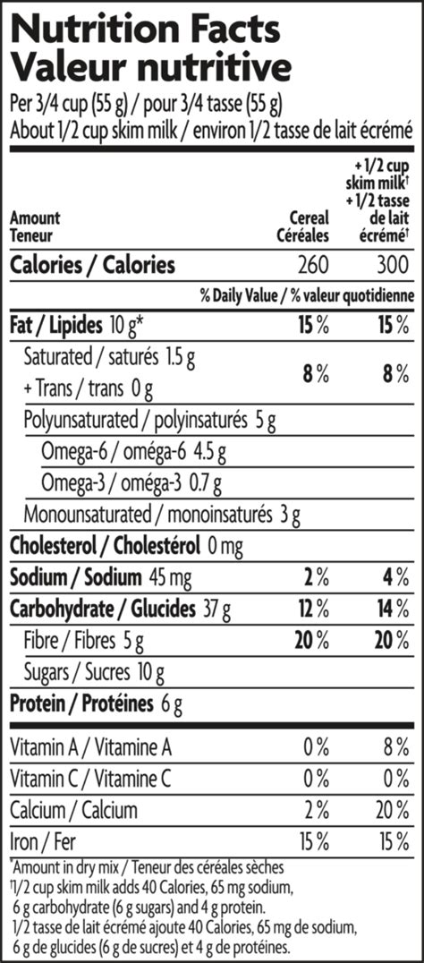 Flax Plus - calories, carbs, nutrition