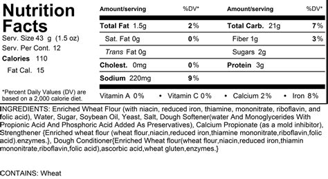 Florida Style BBQ Beef with Onion Roll - calories, carbs, nutrition