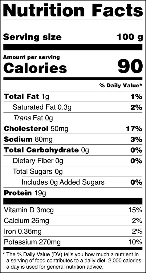 Flounder - calories, carbs, nutrition