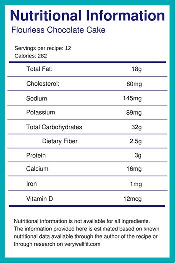 Flourless Chocolate Cake - calories, carbs, nutrition