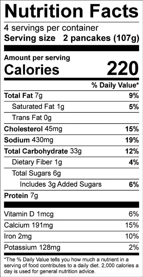 Fluffy Pancakes - calories, carbs, nutrition