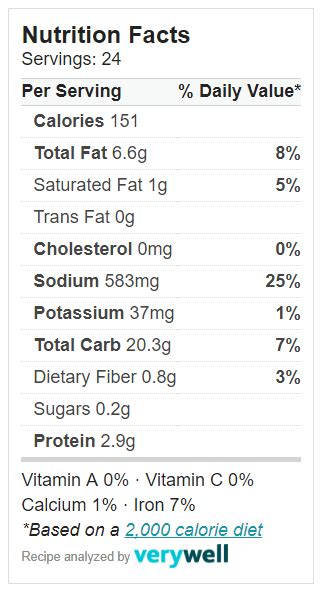 Focaccia - calories, carbs, nutrition