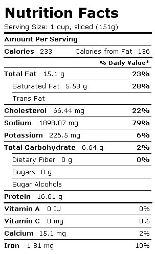 Frankfurter, beef and pork, low fat - calories, carbs, nutrition