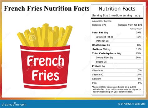 French Fries { Lg } - calories, carbs, nutrition