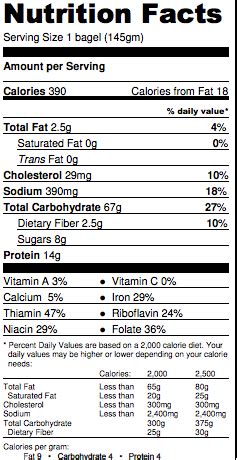 French Toast Bagel - calories, carbs, nutrition