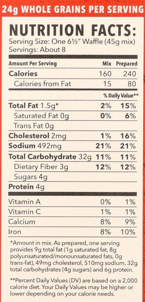 French Waffle - calories, carbs, nutrition