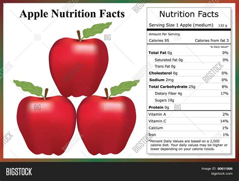 Fresh Apple (23999.0) - calories, carbs, nutrition