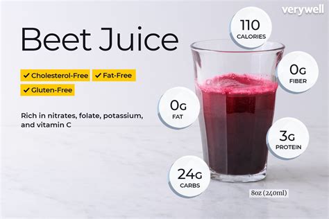 Fresh Beet Juice (67763.0) - calories, carbs, nutrition