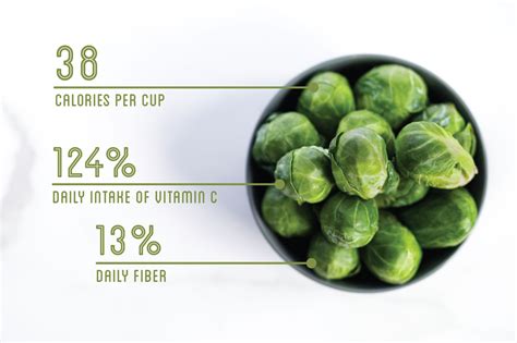 Fresh Brussels Sprouts (63080.4) - calories, carbs, nutrition