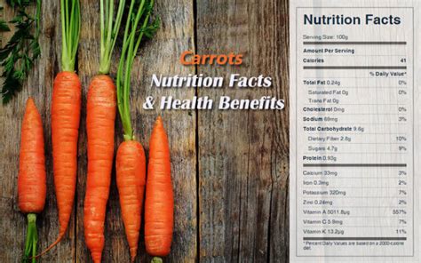 Fresh Carrots with Fresh Ginger - calories, carbs, nutrition