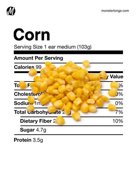 Fresh Corn Kernels (13404.8) - calories, carbs, nutrition