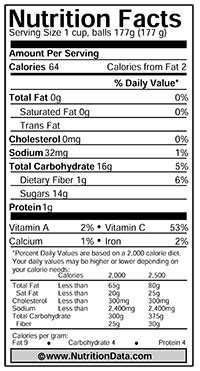 Fresh Honeydew-sm - calories, carbs, nutrition