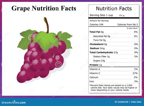 Fresh Red Grapes - calories, carbs, nutrition