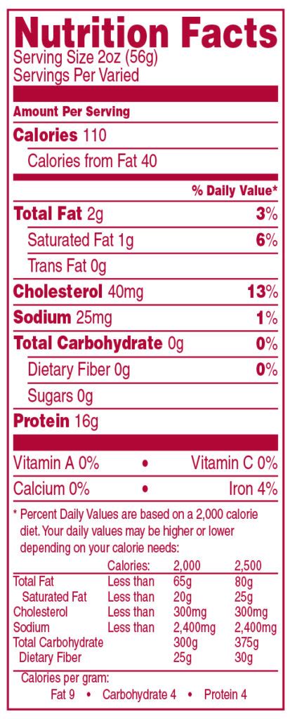 Fresh Roasted Turkey Breast - calories, carbs, nutrition