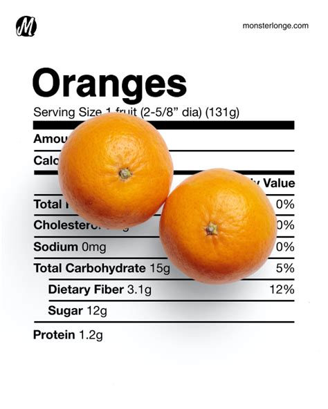 Fresh Sliced Oranges Amaretto - calories, carbs, nutrition