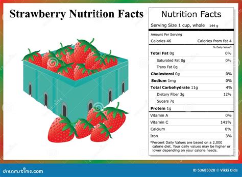 Fresh Strawberry Cup - calories, carbs, nutrition