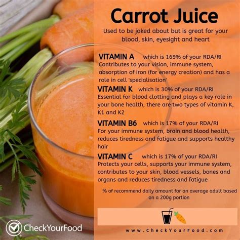 Fresh Sweet Carrot Juice - calories, carbs, nutrition