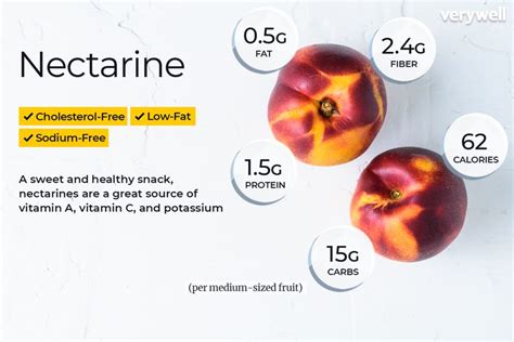 Fresh Whole Nectarine (44283.1) - calories, carbs, nutrition