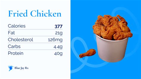 Fried Chicken - calories, carbs, nutrition