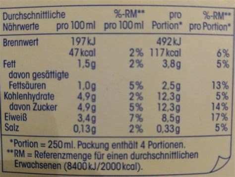 Frische Fettarme Milch - calories, carbs, nutrition