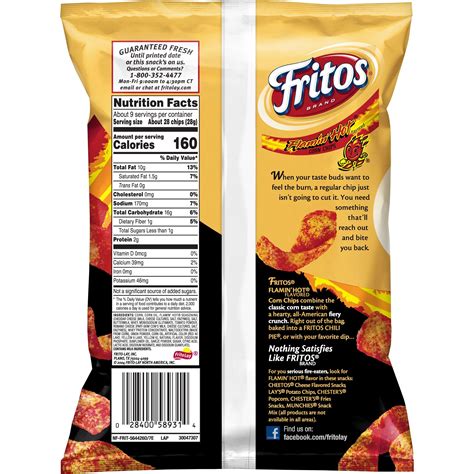 Fritos (62303.3) - calories, carbs, nutrition