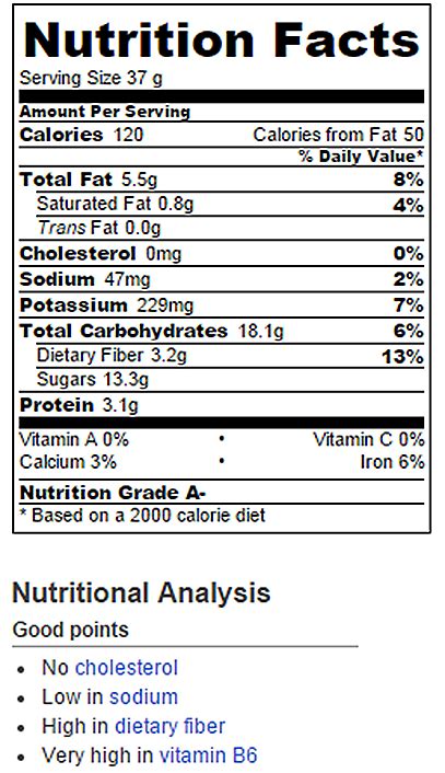 Frosted Brownies (To Go) - calories, carbs, nutrition