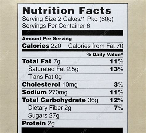 Frosting for Sugar Cookies and Cupcakes - calories, carbs, nutrition