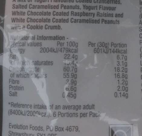 Fruit and Nut Mix - calories, carbs, nutrition