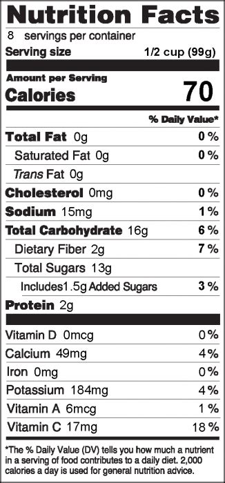 Fruit & Cream - calories, carbs, nutrition
