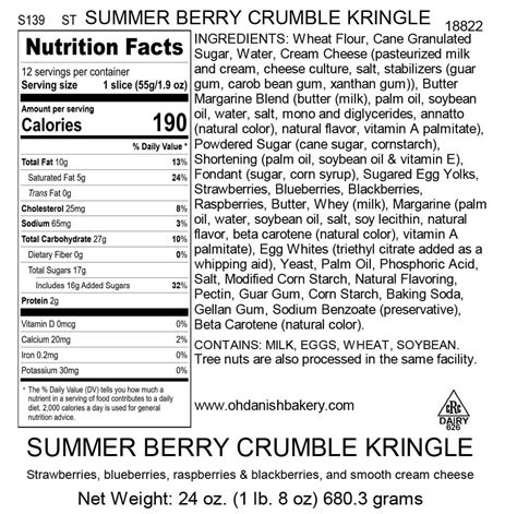 Fruit Crumble - calories, carbs, nutrition