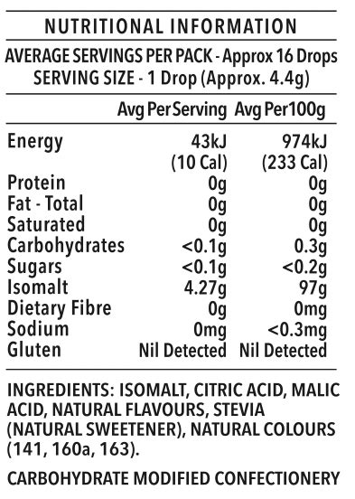 Fruit Drops - calories, carbs, nutrition