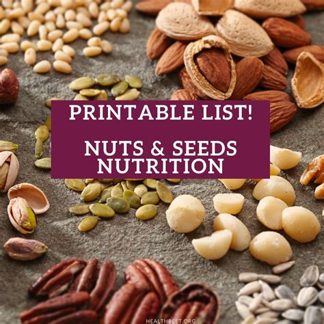 Fruit, Nut, and Seed - calories, carbs, nutrition