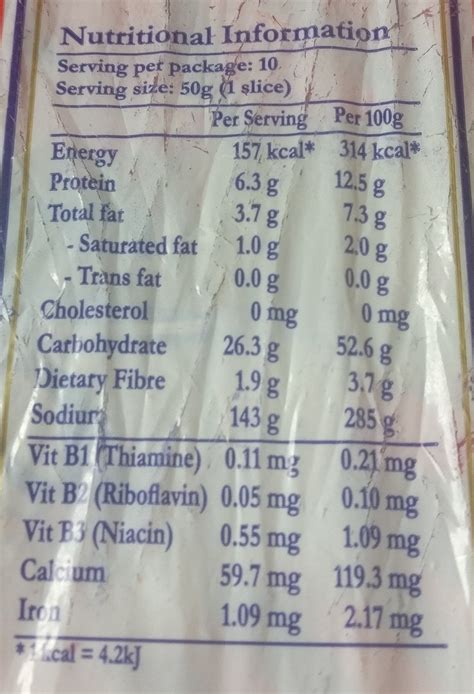 Fruit & Nut Loaf - calories, carbs, nutrition