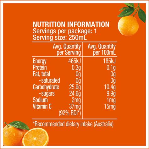 Fruit Popper - calories, carbs, nutrition