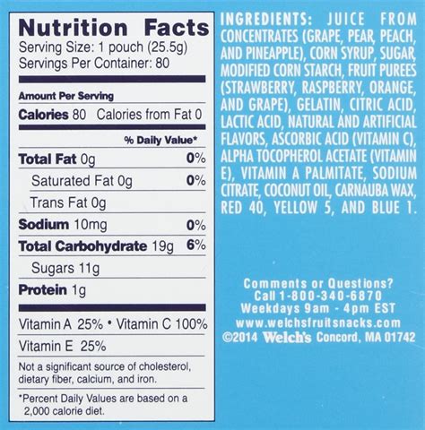 Fruit Snacks - calories, carbs, nutrition