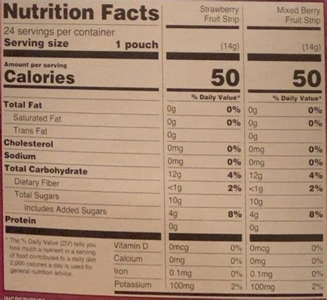 Fruit Strip - calories, carbs, nutrition