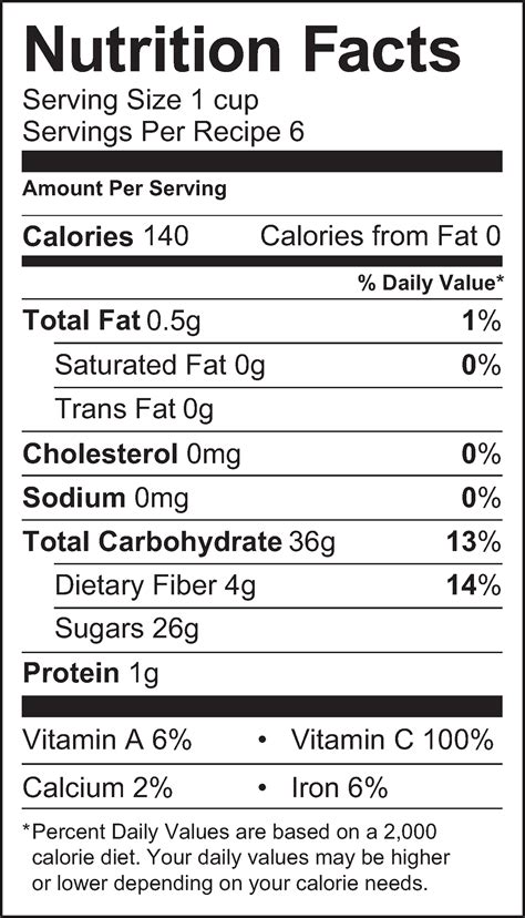 Fruit Wrap - calories, carbs, nutrition