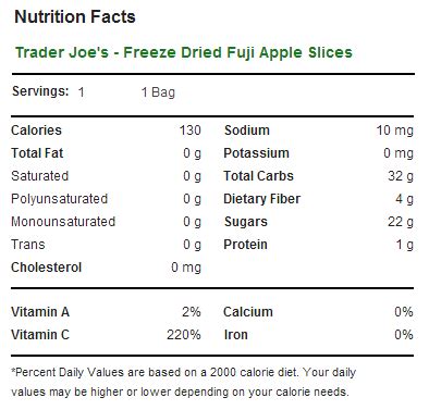 Fuji Apple Slices - calories, carbs, nutrition