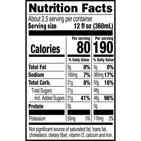 G Series - calories, carbs, nutrition