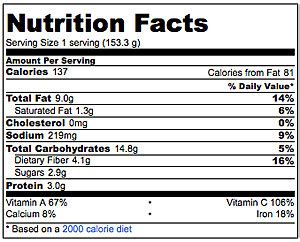 Garden Tabbouleh Salad - calories, carbs, nutrition