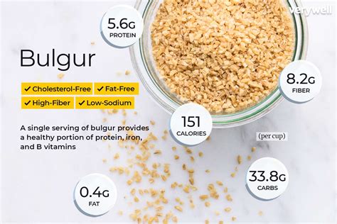 Garlic & Herb Bulgur Wheat - calories, carbs, nutrition