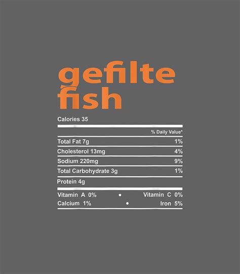 Gefilte Fish - calories, carbs, nutrition