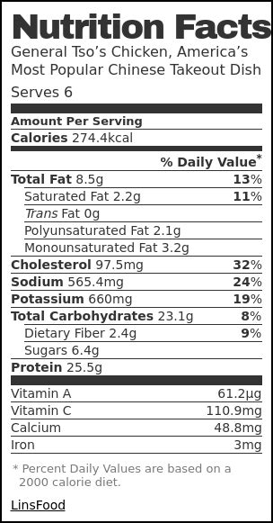 General Tso's Vinaigrette - calories, carbs, nutrition