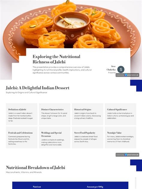 Ghurkha Style Jalebi Syrup - calories, carbs, nutrition