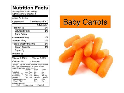 Ginger Orange Baby Carrots - calories, carbs, nutrition