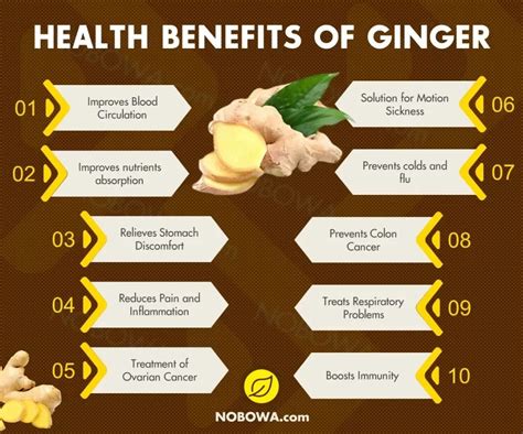 Ginger Tea - calories, carbs, nutrition