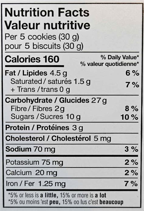 Gingerbread Biscuit - calories, carbs, nutrition