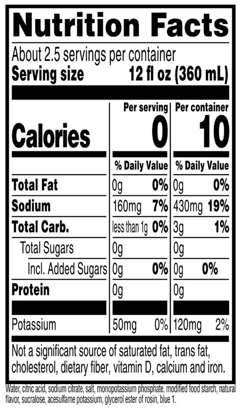 Glacier Freeze - calories, carbs, nutrition